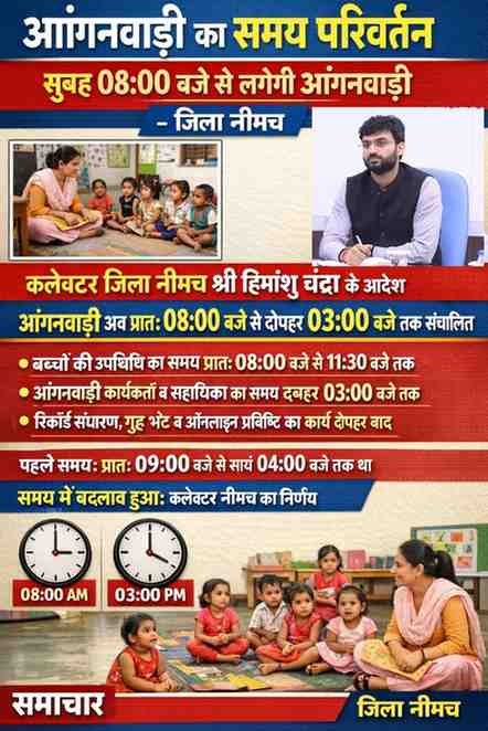आंगनवाड़ी का समय बदला: अब सुबह 8 बजे से शुरू होंगी सेवाएं – कलेक्टर हिमांशु चंद्रा ने जारी किया आदेश