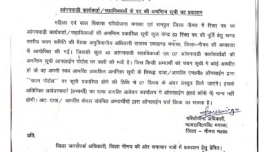 आंगनवाडी कार्यकर्ता, सहायिकाओं के पद की अनन्तिम सूची का प्रकाशन