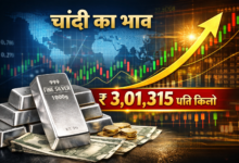 चांदी का भाव रिकॉर्ड स्तर पर: एमसीएक्स पर 3 लाख रुपये प्रति किलोग्राम के पार पहुंची चांदी, Big Boost