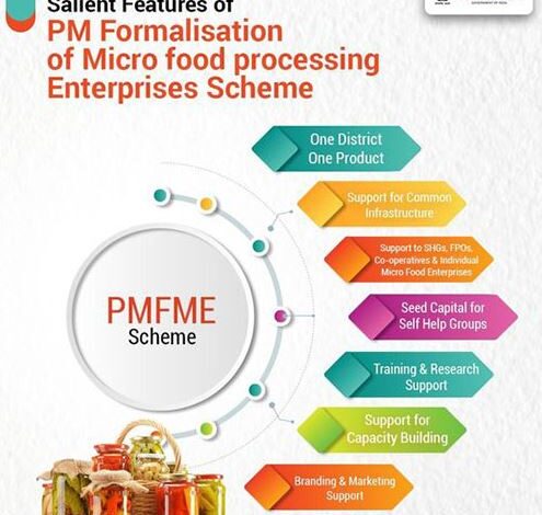 PMFME योजना: नीमच की हर पंचायत में सूक्ष्म उद्योग, मत्स्य FCO गठन और दुग्ध उत्पादन बढ़ाने के निर्देश | Neemuch News, 1