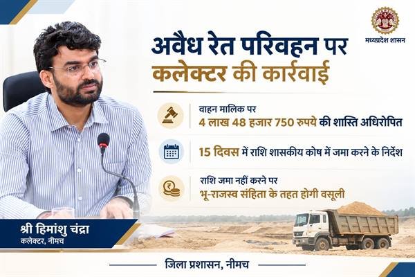 अवैध रेत परिवहन पर कलेक्टर ने अधिरोपित की 4 लाख 48 हजार 750 रुपये की शास्ति