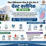 जिला चिकित्सालय नीमच के ट्रॉमा सेंटर में स्थापित हुई चेस्ट क्लीनिक