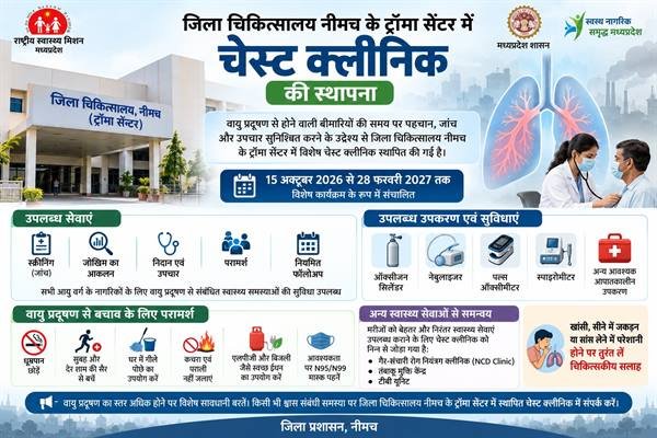 जिला चिकित्सालय नीमच के ट्रॉमा सेंटर में स्थापित हुई चेस्ट क्लीनिक