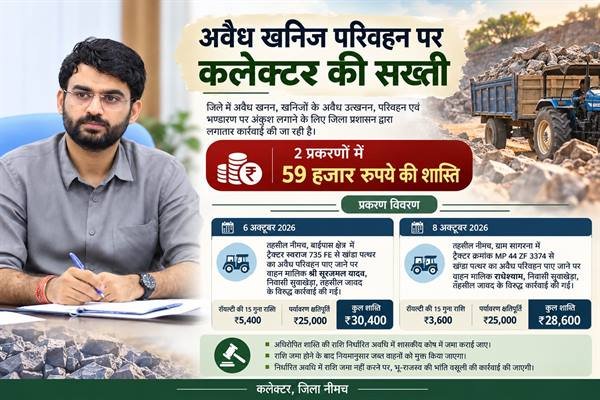 अवैध खनिज परिवहन पर कलेक्टर की सख्ती, दो प्रकरणों में 59 हजार रुपये की शास्ति अधिरोपित