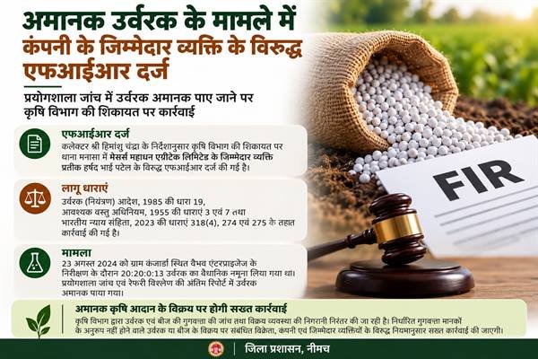 अमानक उर्वरक के मामले में कंपनी के जिम्मेदार व्यक्ति के विरुद्ध एफआईआर दर्ज