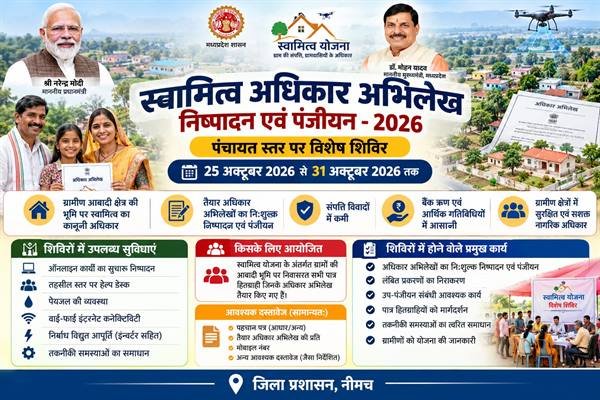 स्वामित्व योजना के तहत पंचायत स्तर पर विशेष शिविर 25 से 31 अक्टूबर तक