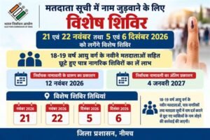 मतदाता सूची में नाम जुड़वाने के लिए 21 एवं 22 नवंबर तथा 5 एवं 6 दिसंबर को लगेंगे विशेष शिविर