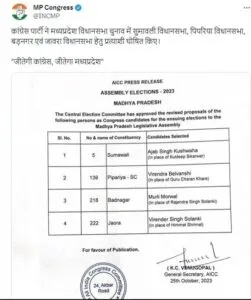 Big ब्रेकिंग: MP में कांग्रेस ने 4 सीटों पर प्रत्याशी बदले, भारी विरोध के बाद लेना पड़ा फैसला