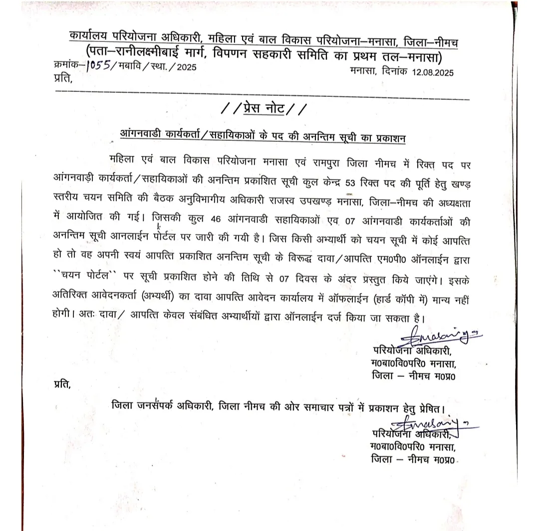 आंगनवाडी कार्यकर्ता, सहायिकाओं के पद की अनन्तिम सूची का प्रकाशन