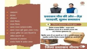 जिला प्रशासन द्वारा 22 दिसम्‍बर से जिले में प्रशासन गांव की ओर अभियान पंचायत कलस्‍टर स्‍तर पर आयोजित किए जाएंगे शिविर