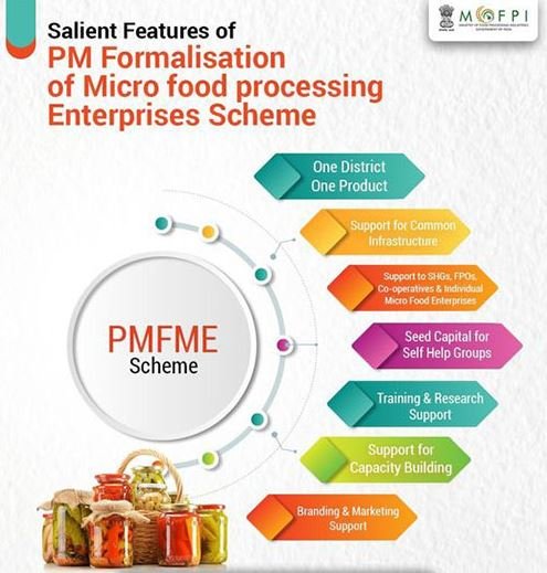 PMFME योजना: नीमच की हर पंचायत में सूक्ष्म उद्योग, मत्स्य FCO गठन और दुग्ध उत्पादन बढ़ाने के निर्देश | Perfect News, 1